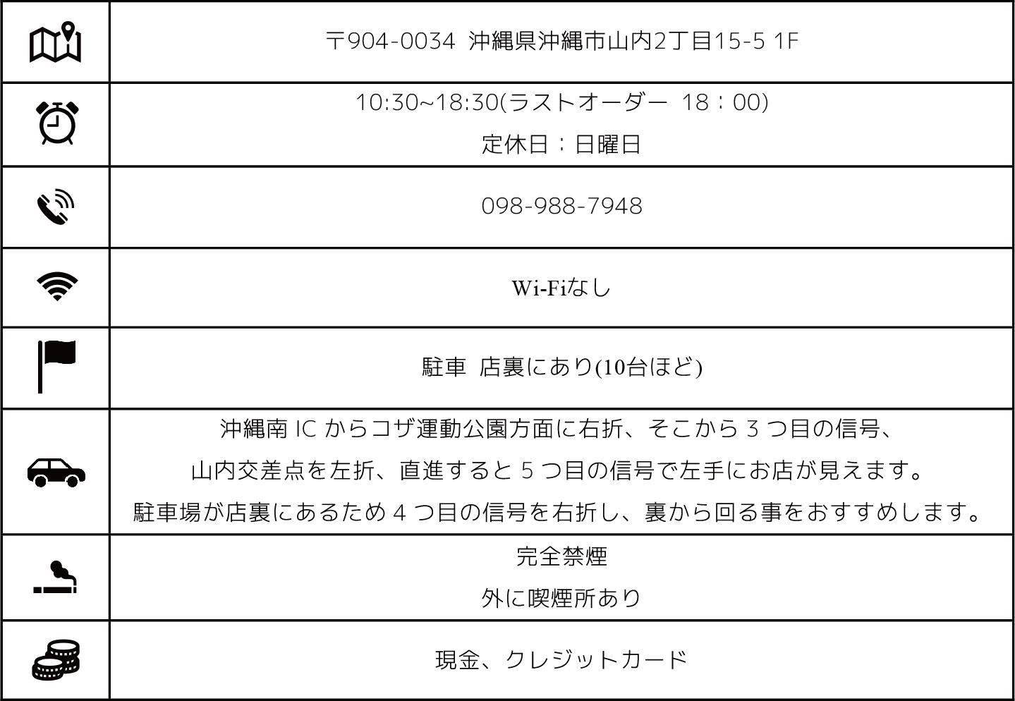 「珈琲専科LOOP」の基本情報