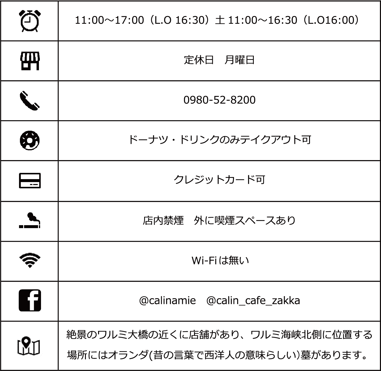 沖縄県名護市屋我地島にある古民家カフェ「CALiN（カラン）」の基本情報