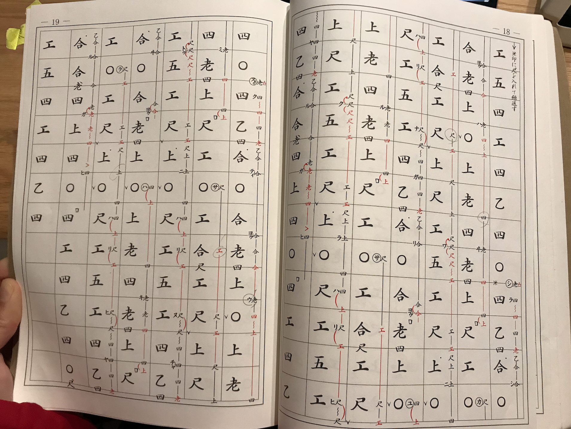 琉球芸能のゆかり＃5　春にまつわる琉歌
