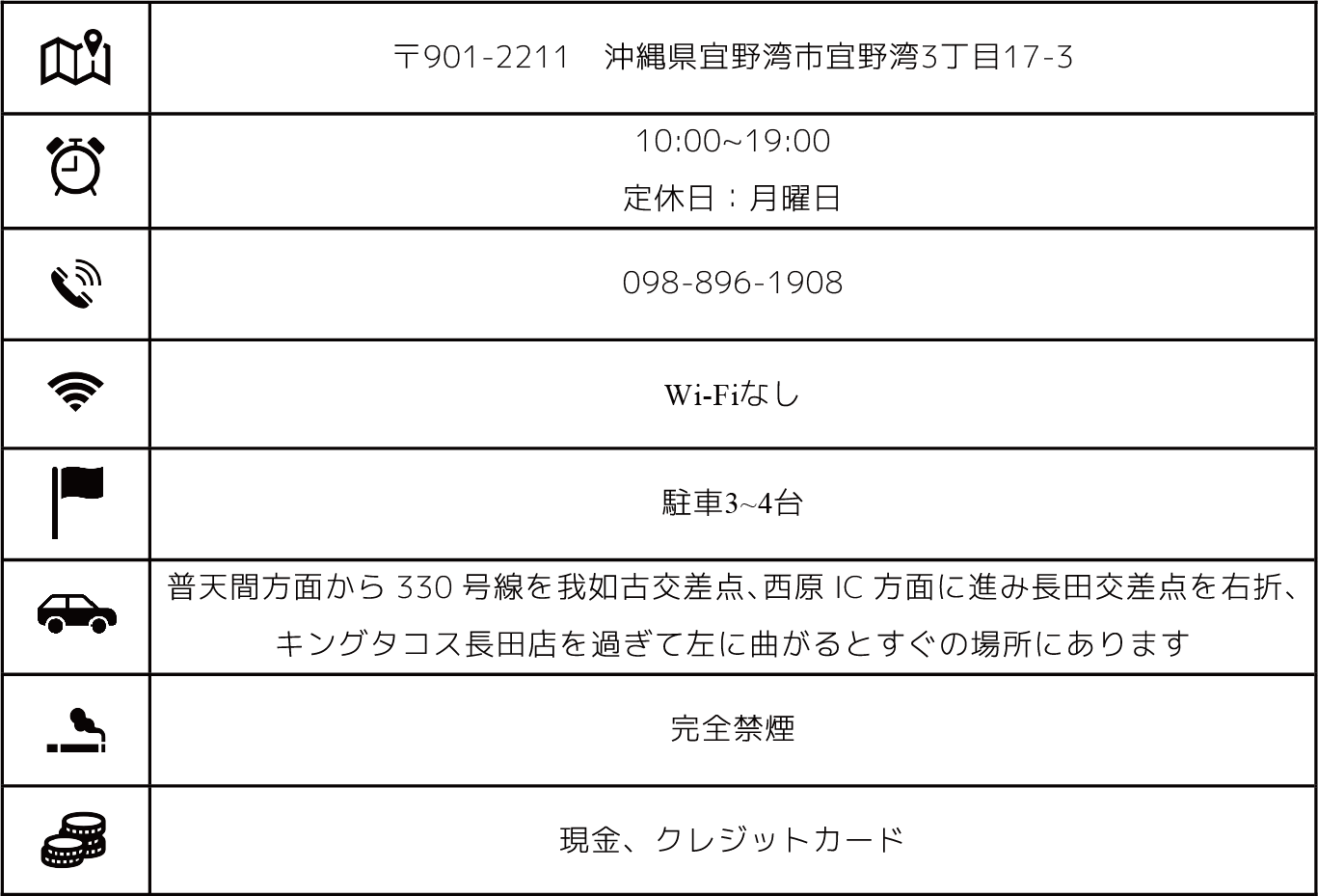 宜野湾のカフェ+珈琲焙煎店「YAMADA COFFEE OKINAWA 山田珈琲 沖縄」の基本情報